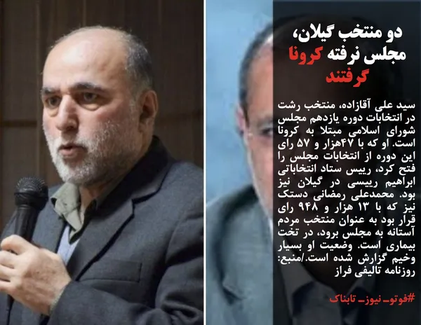 سید علی آقازاده، منتخب رشت در انتخابات دوره یازدهم مجلس شورای اسلامی مبتلا به کرونا است. او که با ۴۷هزار و ۵۷ رای این دوره از انتخابات مجلس را فتح کرد، رییس ستاد انتخاباتی ابراهیم رییسی در گیلان نیز بود. محمدعلی رمضانی دستک نیز که با ۱۳ هزار و ۹۴۸ رای قرار بود به عنوان منتخب مردم آستانه به مجلس برود، در تخت بیماری است. وضعیت او بسیار وخیم گزارش شده است./منبع: روزنامه تالیفی فراز
