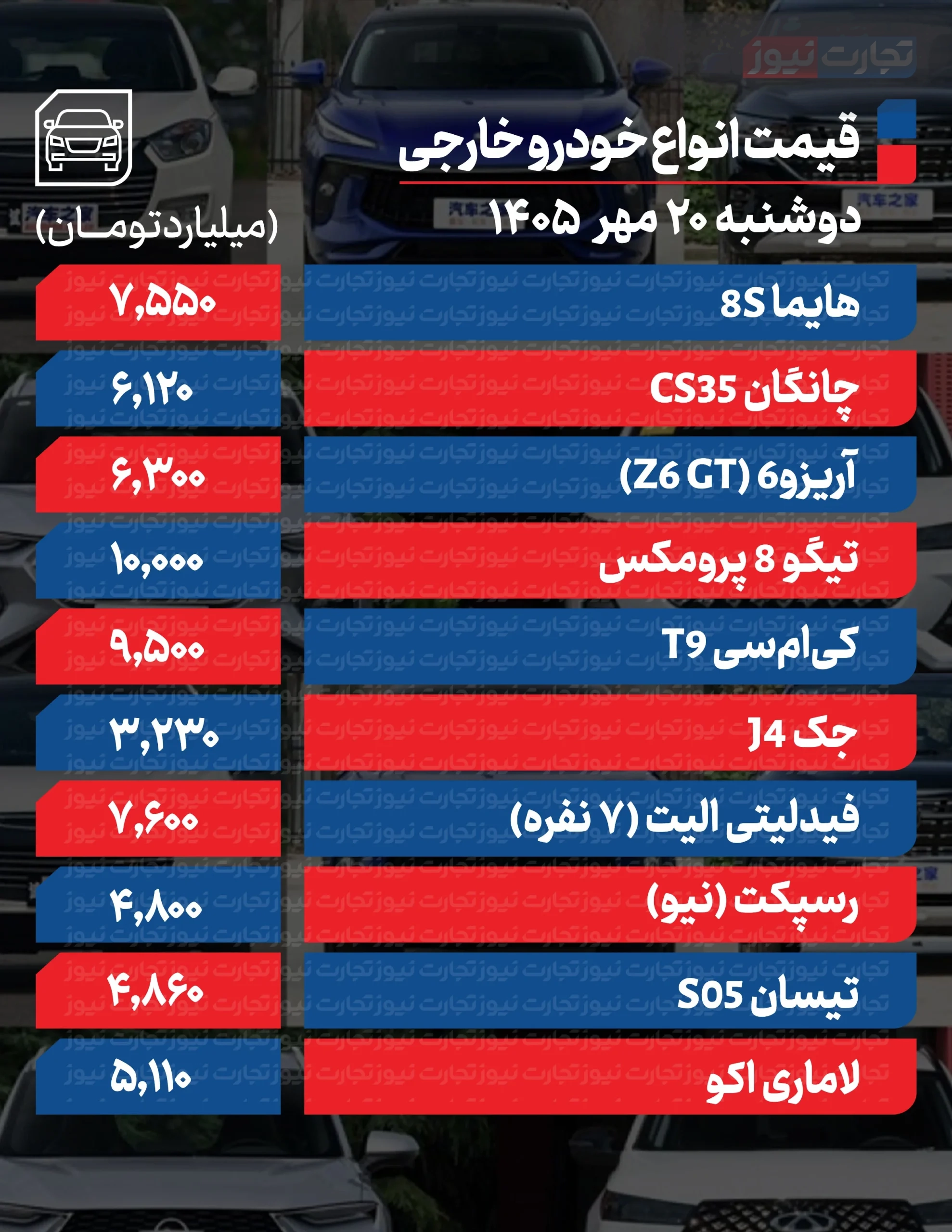 قیمت خودرو در بازار امروز 20 مهرماه