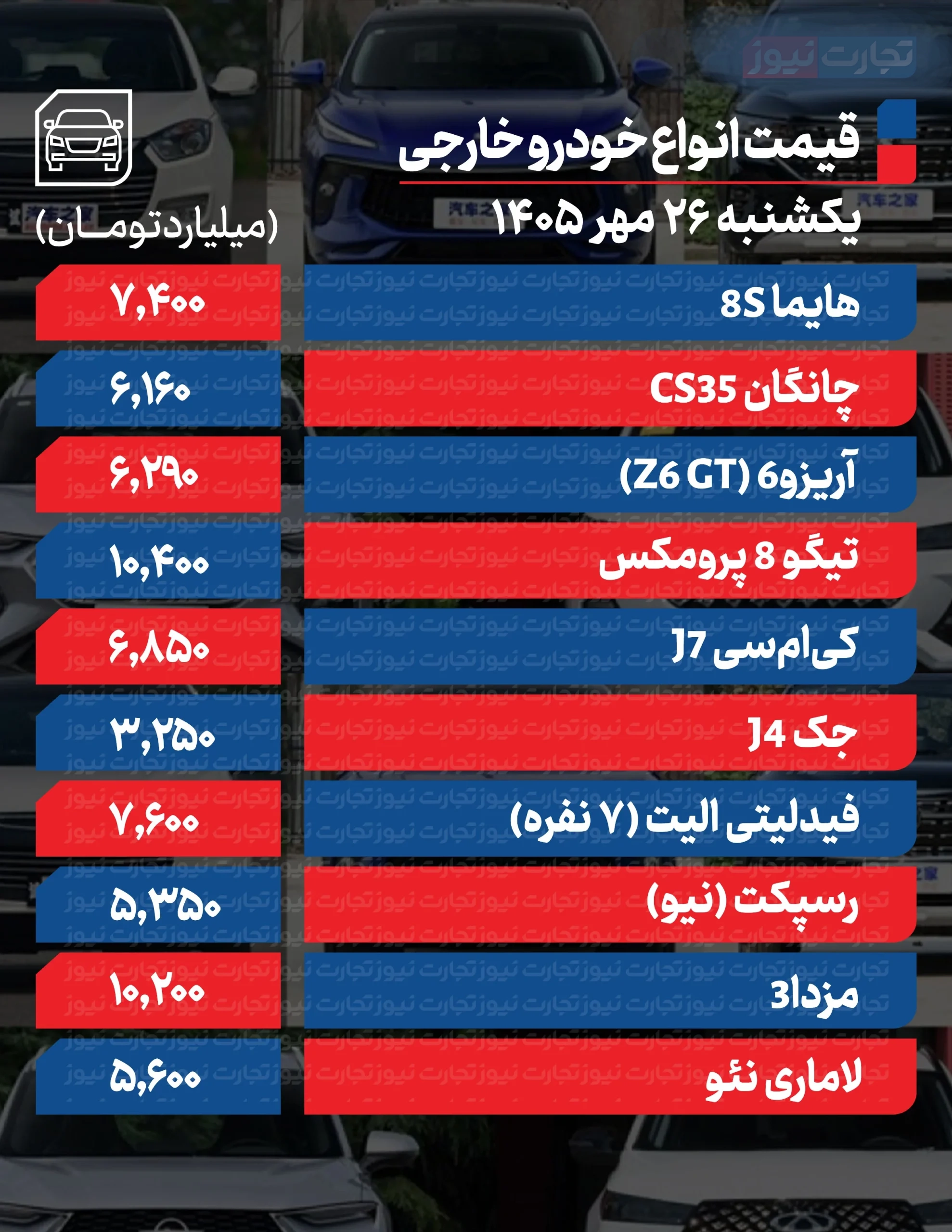 قیمت خودرو در بازار امروز 26مهرماه 1405