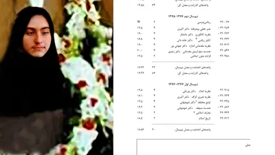 کارنامه درخشان مریم میرزاخانی در دانشگاه شریف را ببینید