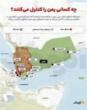 چه کسانی یمن را کنترل می‌کنند؟