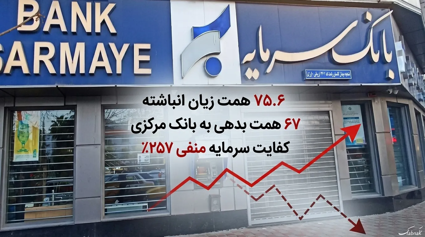 سقوط آزاد در یک بانک خصوصی/ ۷۵ همت زیان انباشته، ۶۷ همت بدهی به بانک مرکزی و کفایت سرمایه منفی ۲۵۷ درصد/ سرمایه در مسیر آینده؟
