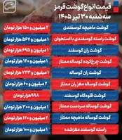 قیمت جدید گوشت قرمز امروز سه‌شنبه 30 تیرماه