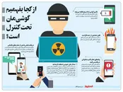 اینفوگرافی: از کجا بفهمیم گوشی‌مان هک شده است؟