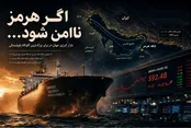 خلیج فارس شعله‌ور شود؛ بازار انرژی چه بهایی می‌پردازد؟!