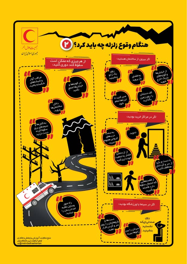 هنگام وقوع زلزله چه باید کرد؟