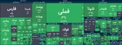 شاخص کل بورس در بازار معاملات امروز