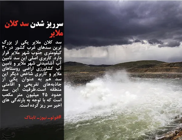 سد کلان ملایر یکی از بزرگ ترین سدهای غرب کشور در ۳۰ کیلومتری جنوب شهر ملایر قرار دارد. کاربری اصلی این سد تامین آب آشامیدنی شهر ملایر و تامین آب کشاورزی اراضی روستاهای ملایر و کاربری شاخص دیگر این سد هم به عنوان یکی از جاذبه&zwnj;های تفریحی و اقامتی منطقه است.ظرفیت این سد حدود ۴۵ میلیون متر مکعب است که با توجه به بارندگی های اخیر سر ریز کرده است.
