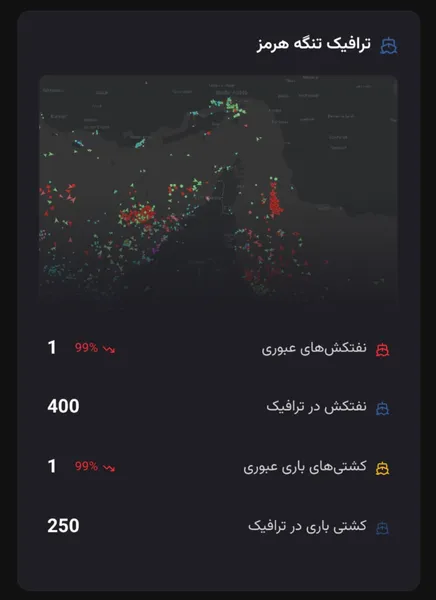 عکس: آخرین وضعیت ترافیکی تنگه هرمزز
