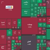 شاخص کل بورس ریزش کرد