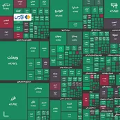 بورس، هفته را با رکورد جدید به اتمام رساند