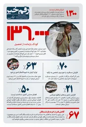 رقم خبر: آماری از کودکان بازمانده از تحصیل