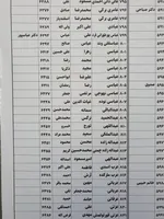 کاندیداهای انصرافی