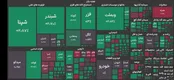شاخص کل بورس تهران اعلام شد