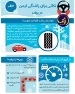 نکته