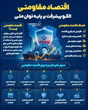 اینفوتابناک | همه چیز درباره اقتصاد مقاومتی