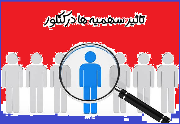 مسیرقانونی برای افزایش دو برابری شانس قبولی در بهترین رشته-محل مسیرقانونی برای افزایش دو برابری شانس قبولی در بهترین رشته-محل