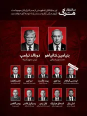 عکس؛ فهرست جدیدی از اهداف جنایتکار «در انتظار مرگ»!