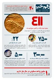 چند میلیارد تومان زکات جمع آوری شد؟