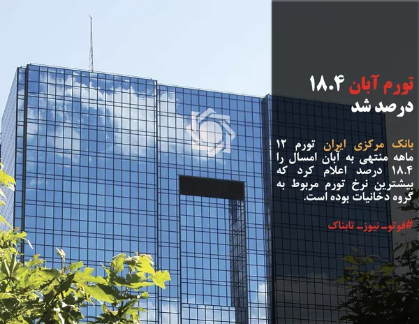 بانک مرکزی ایران تورم ۱۲ ماهه منتهی به آبان امسال را ۱۸.۴ درصد اعلام کرد که بیشترین نرخ تورم مربوط به گروه دخانیات بوده است.
