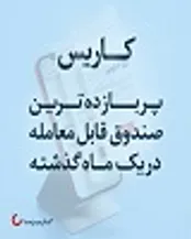 پر بازده ترین صندوق های سرمایه گذاری در سهام در تیرماه 1400