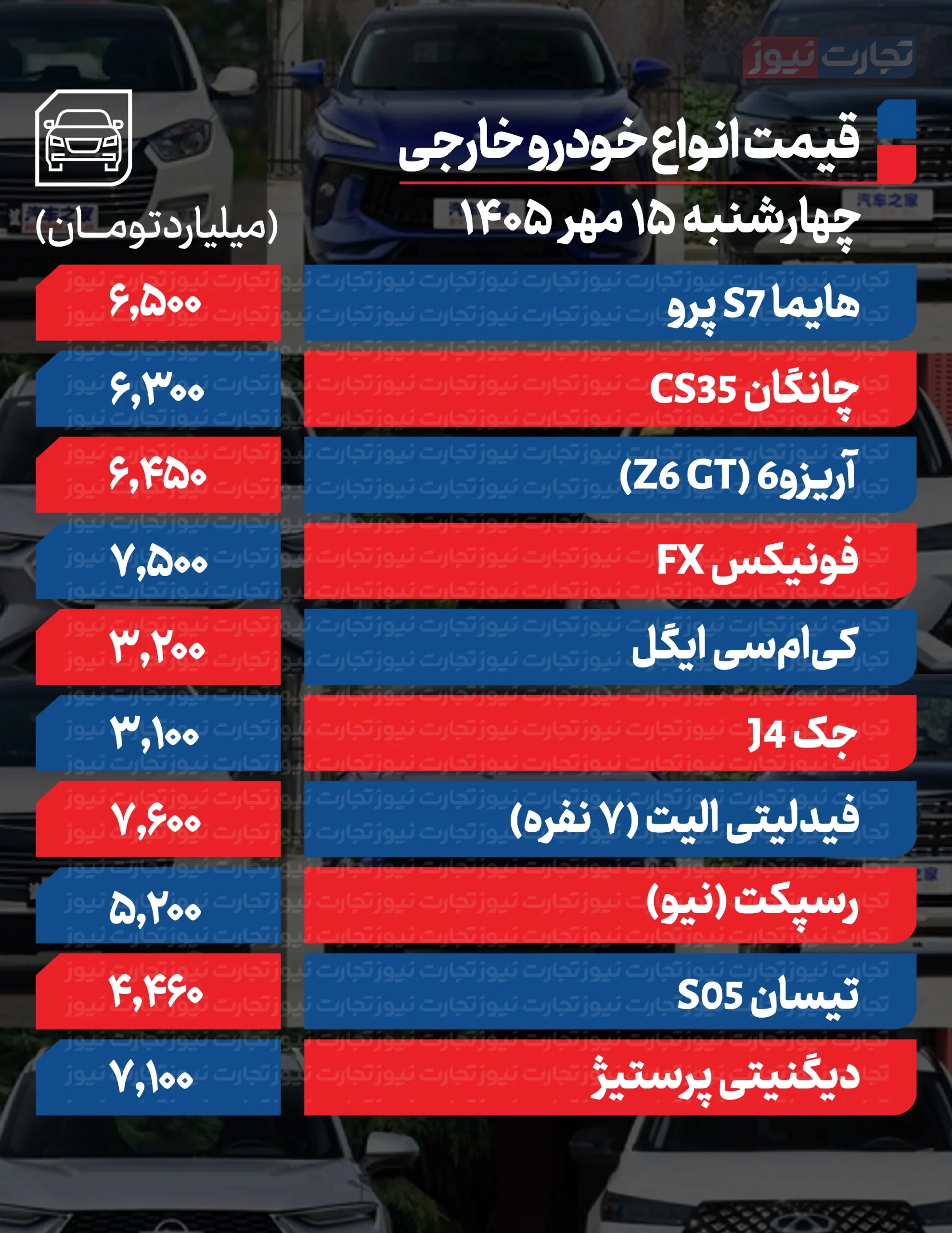 قیمت خودرو در بازار امروز 15 مهرماه 1405