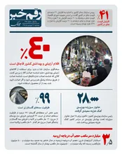 چند درصد لوازم آرایشی بهداشتی قاچاق است؟