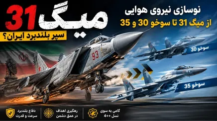 از خرید میگ ۳۱ تا سوخو ۳۰ و ۳۵ برای نوسازی نیروی هوایی