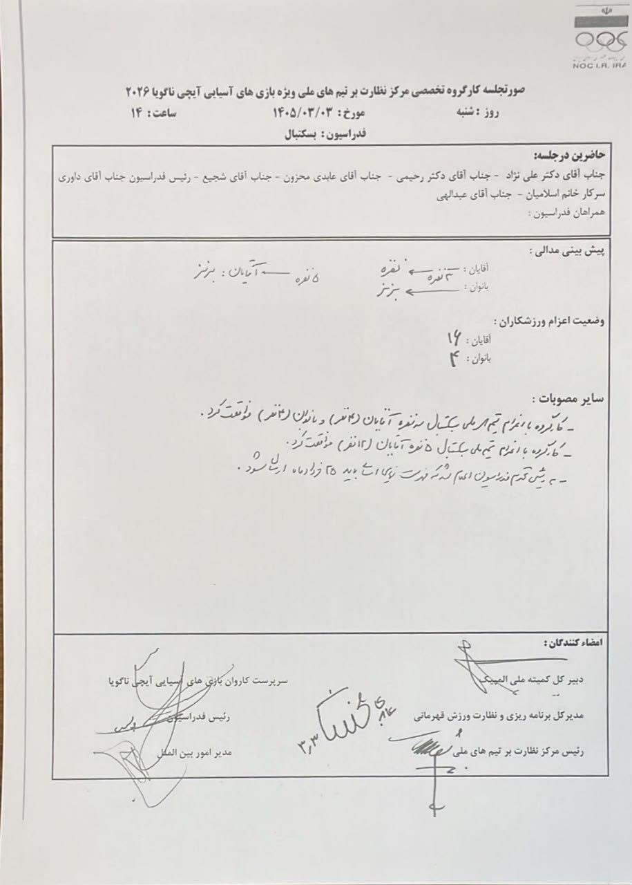 بیم و امید از حضور بسکتبال در بازیهای آسیایی/ برنزی که به حاشیه رفت بیم و امید از حضور بسکتبال در بازیهای آسیایی/ برنزی که به حاشیه رفت