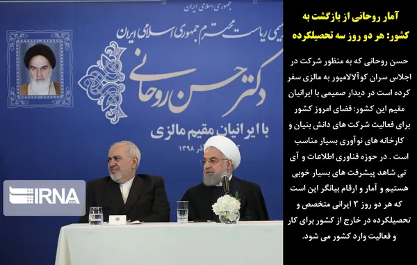 حسن روحانی که به منظور شرکت در اجلاس سران کوآلالامپور به مالزی سفر کرده است در دیدار صمیمی با ایرانیان مقیم این کشور: فضای امروز کشور برای فعالیت شرکت های دانش بنیان و کارخانه های نوآوری بسیار مناسب است . در حوزه فناوری اطلاعات و آی تی شاهد پیشرفت های بسیار خوبی هستیم و آمار و ارقام بیانگر این است که هر دو روز 3 ایرانی متخصص و تحصیلکرده در خارج از کشور برای کار و فعالیت وارد کشور می شود.