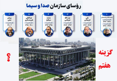گزینه‌های ریاست صداوسیما به چهار نفر رسیدند/ جبلی سازمان را به چه کسی تحویل می دهد؟