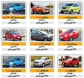 آگهی‌های ارزان خودرو در دیوار و شیپور تله‌اند!