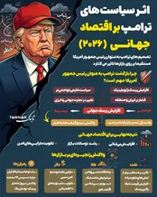 اینفوتابناک | اثر سیاست‌های ترامپ بر اقتصاد جهان