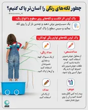 چطور لکه‌های رنگی را آسان‌تر پاک کنیم؟