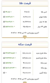 قیمت سکه و طلای ۱۸ عیار امروز ۲۷ تیرماه