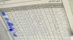 درآمد‌ افسانه‌ای فدراسیون فوتبال از باشگاه‌ها و بازیکنان