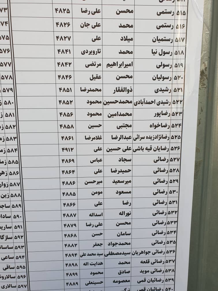 کاندیداهای انصرافی