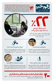 رقم خبر: رشد حضور زنان در کرسی های دهیاری