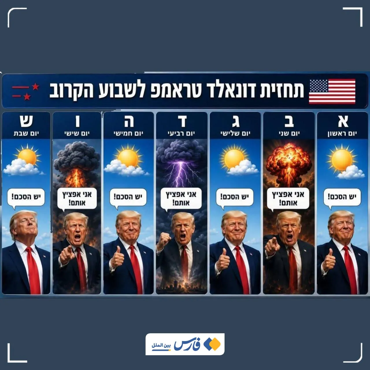 پیش‌بینی وضعیت روحی ترامپ در روزهای آینده