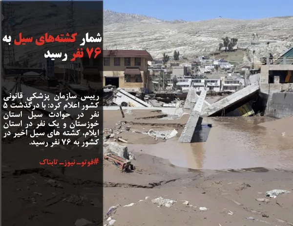 رییس سازمان پزشکی قانونی کشور اعلام کرد: با درگذشت ۵ نفر در حوادث سیل استان خوزستان و یک نفر در استان ایلام، کشته های سیل اخیر در کشور به ۷۶ نفر رسید.

