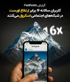 اسکرول سالانه کاربران: ۱۶ برابر اورست